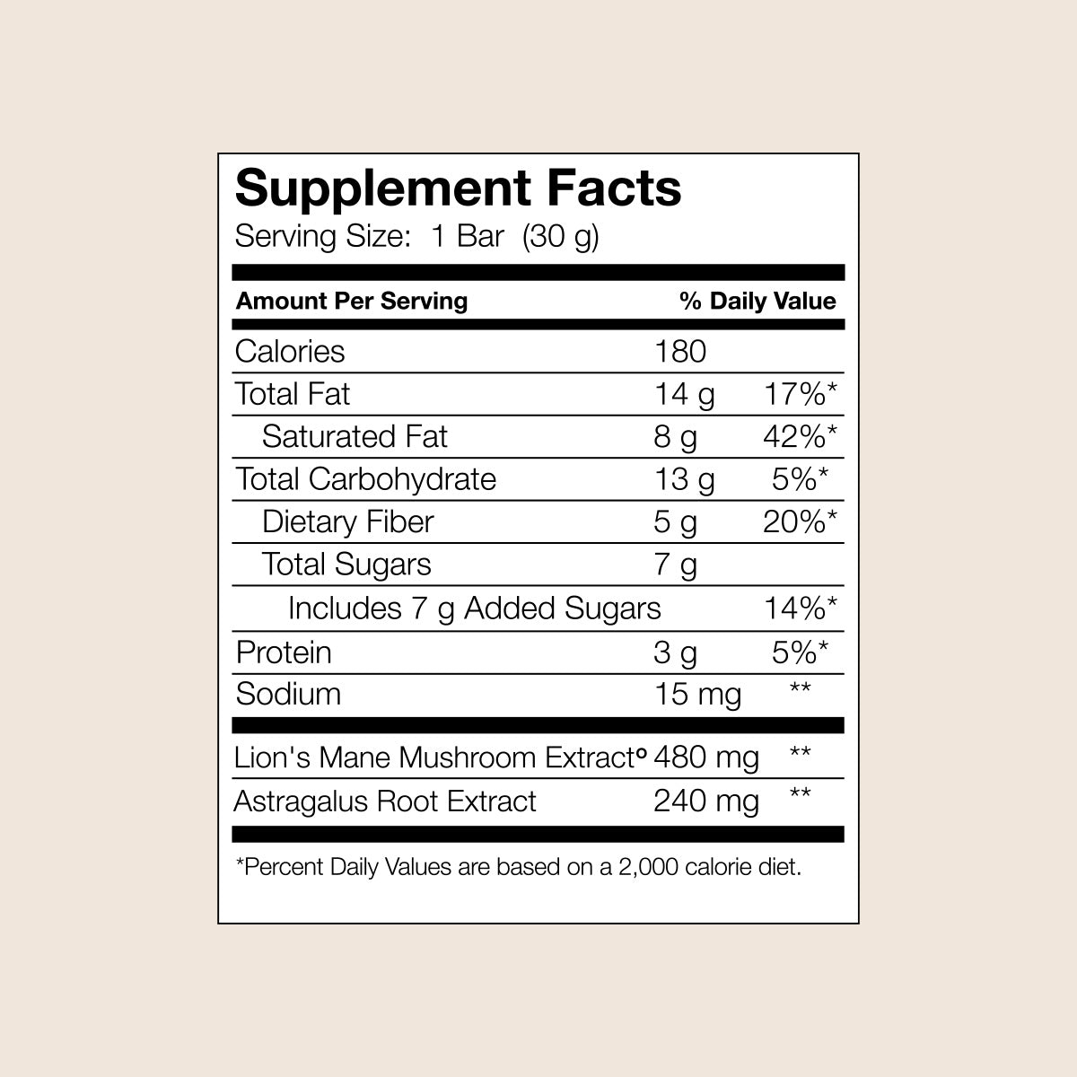 Defend Chocolate Supplement Facts