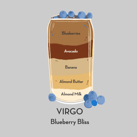 "Blueberry Bliss" Virgo Horoscope Smoothie with Cacao and Nut Butter