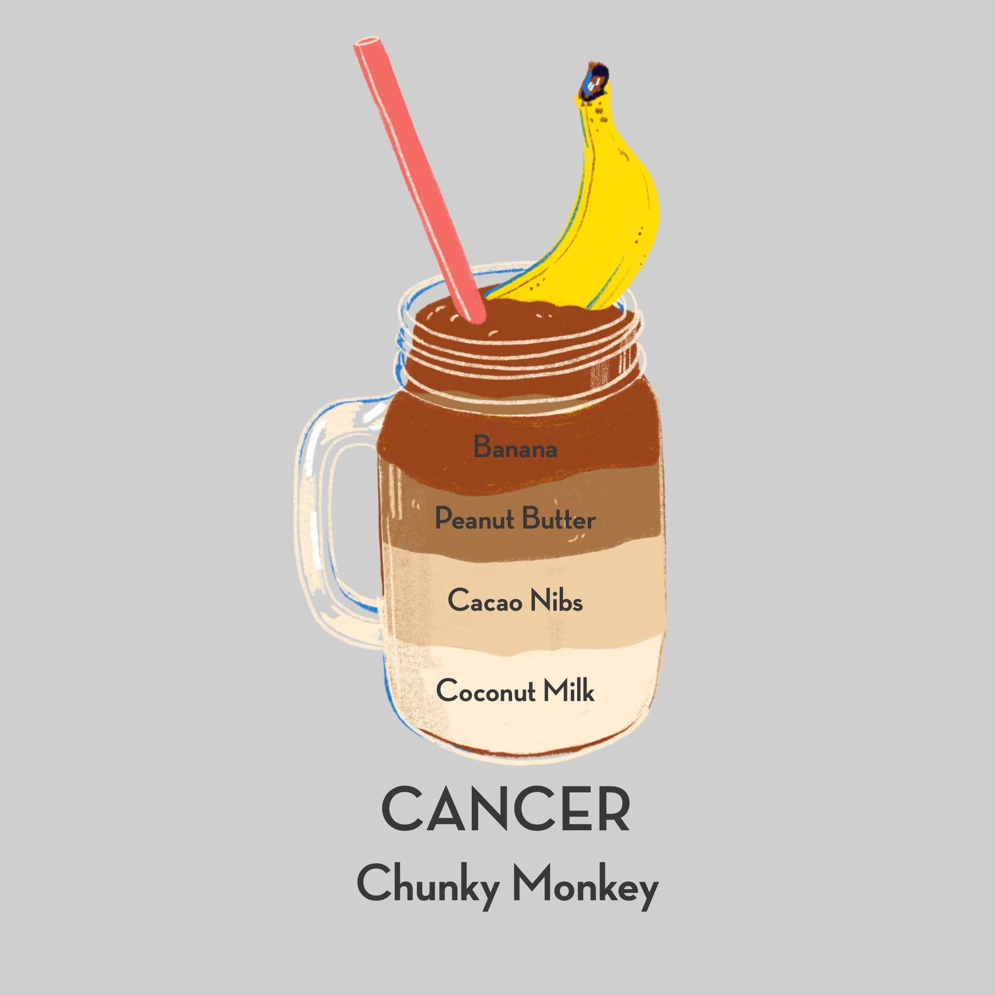 "Chunky Monkey" Cancer Sign Horoscope Smoothie with Cacao