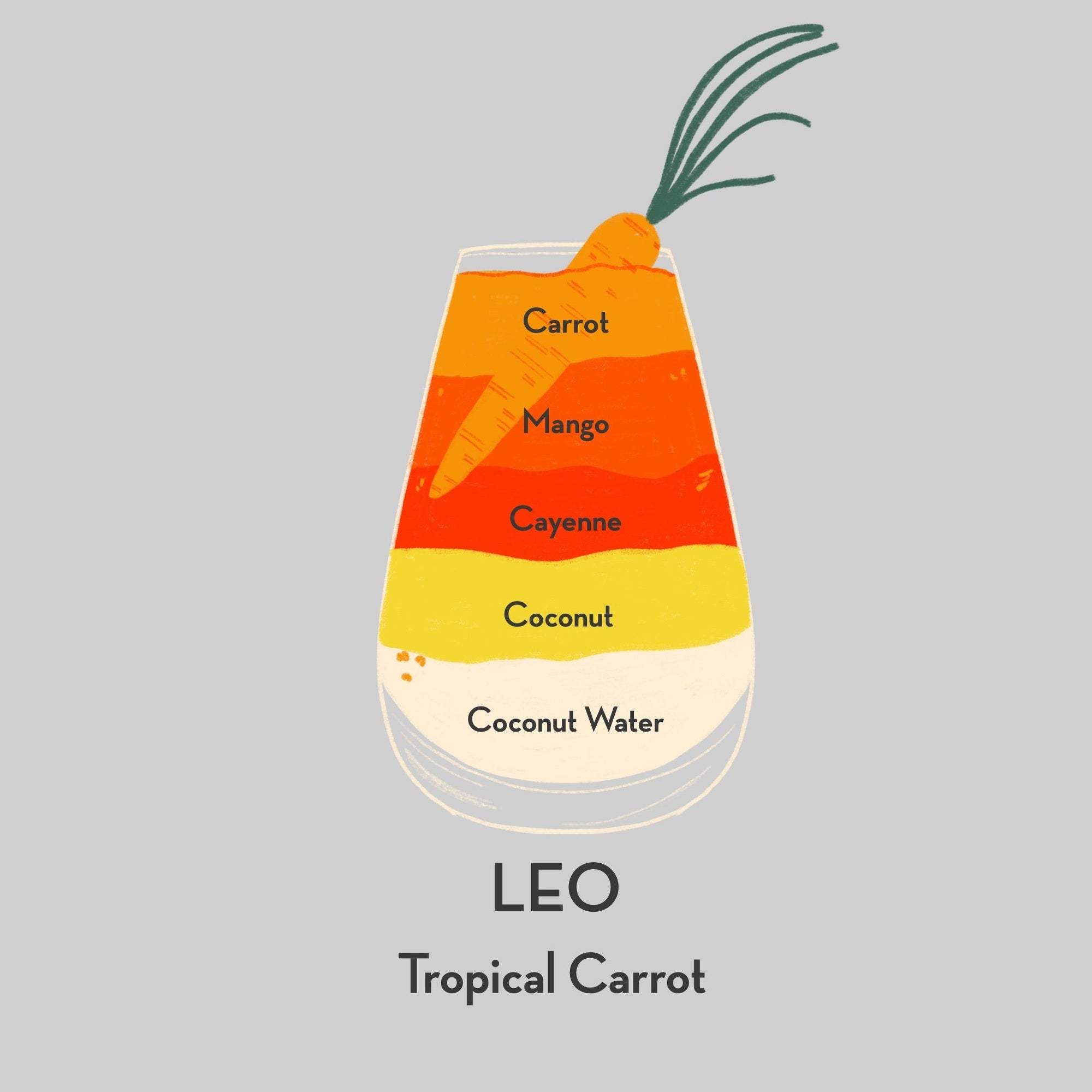 Vegan and paleo Tropical Carrot Smoothie recipe featuring adaptogenic JOYÀ Glow turmeric elixir blend