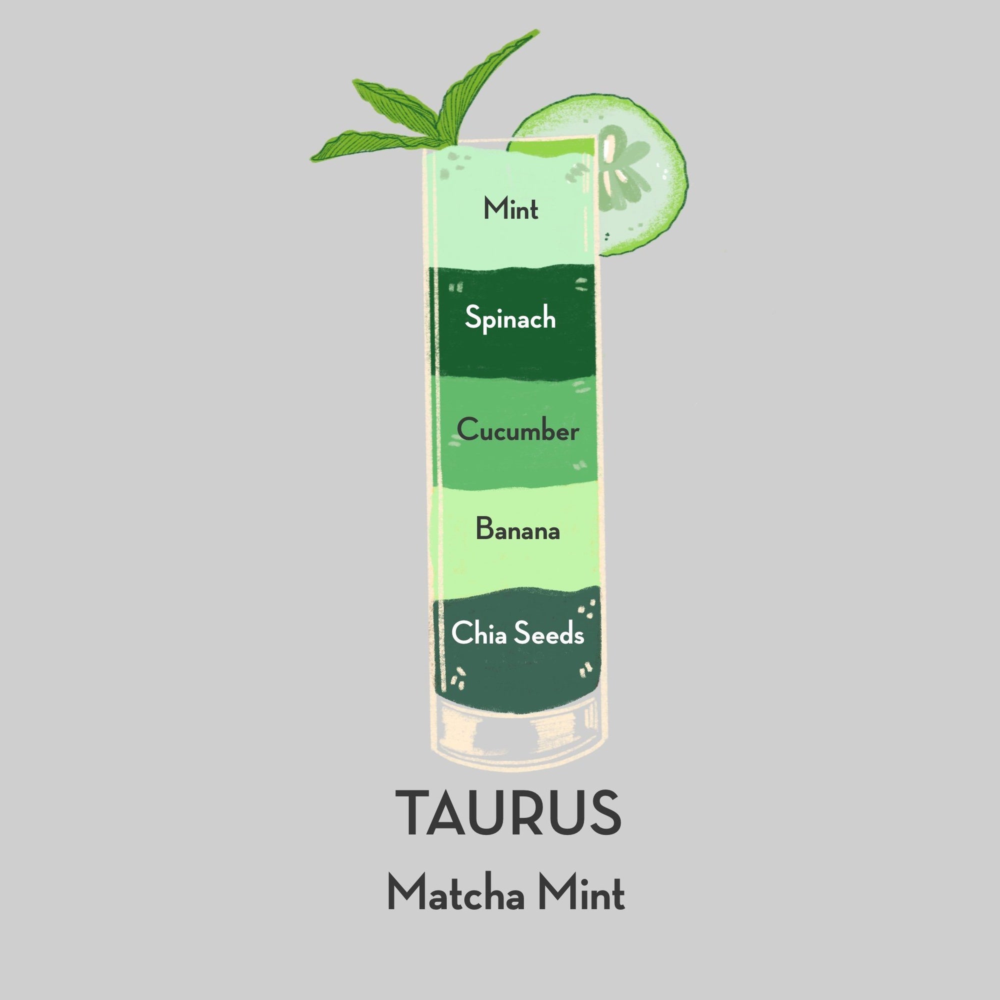 Recipe for Vegan and paleo Matcha Mint Loaded Greens smoothie made with JOYÀ Focus matcha-moringa elixir blend