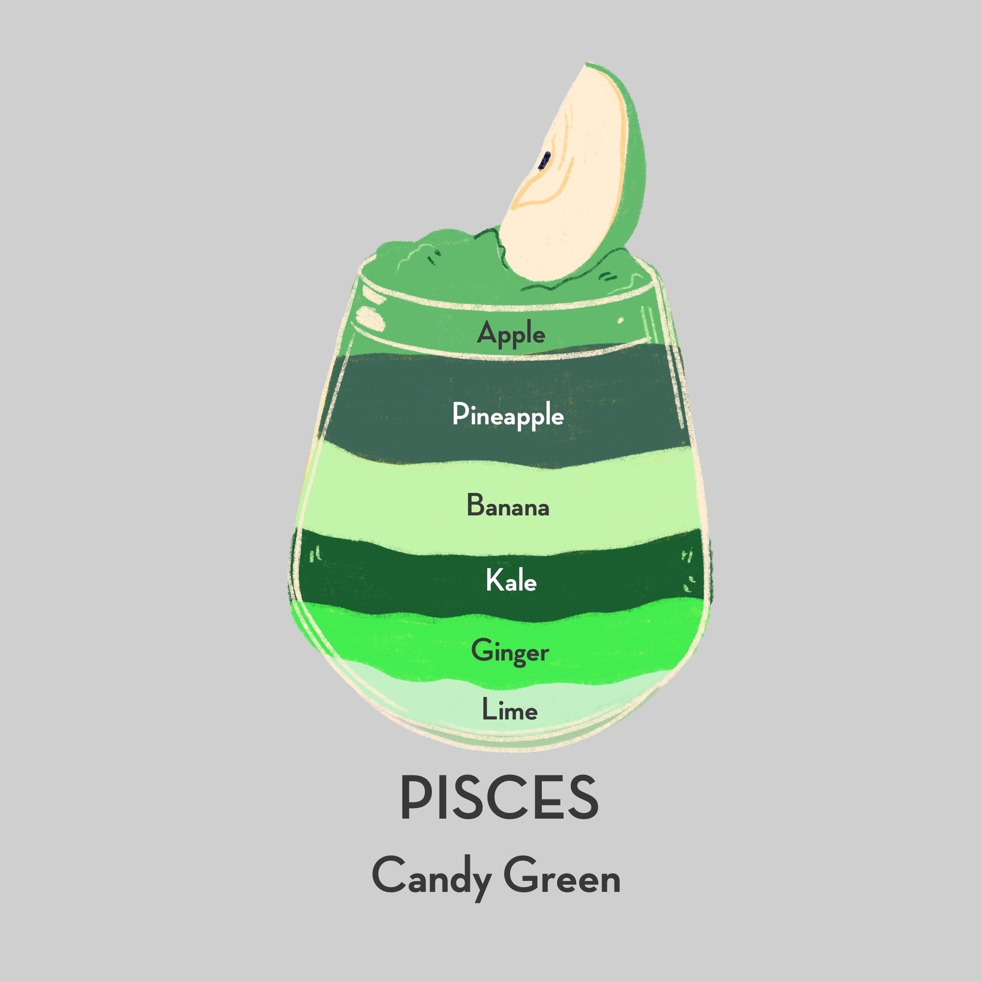 "Candy Green" Pisces Horoscope Smoothie with Matcha