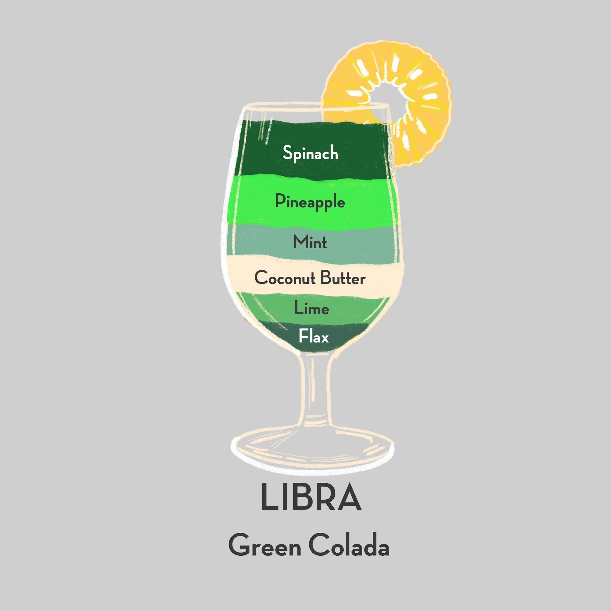 "Green Colada" Libra Horoscope Smoothie with Matcha
