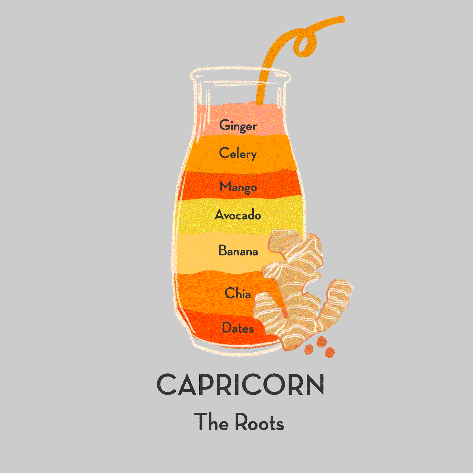 "The Roots" Capricorn Horoscope Smoothie with Turmeric