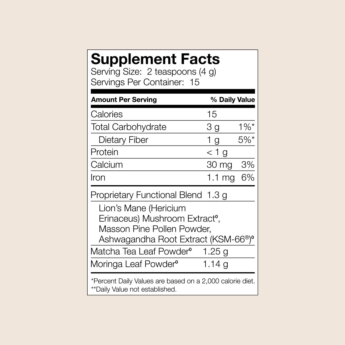 Focus supplement facts table

    